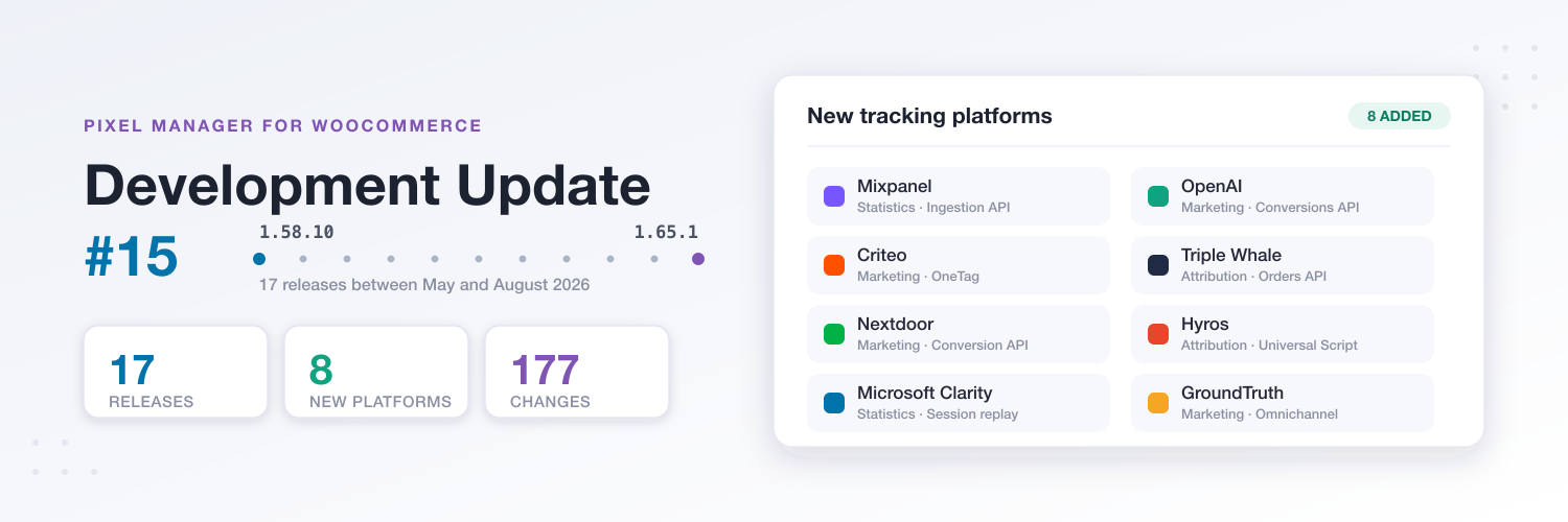 Development Update 15: 17 releases, 8 new platforms, 177 changelog entries