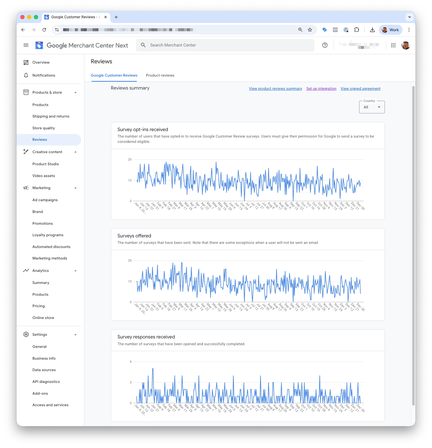 Merchant Center Survey Report