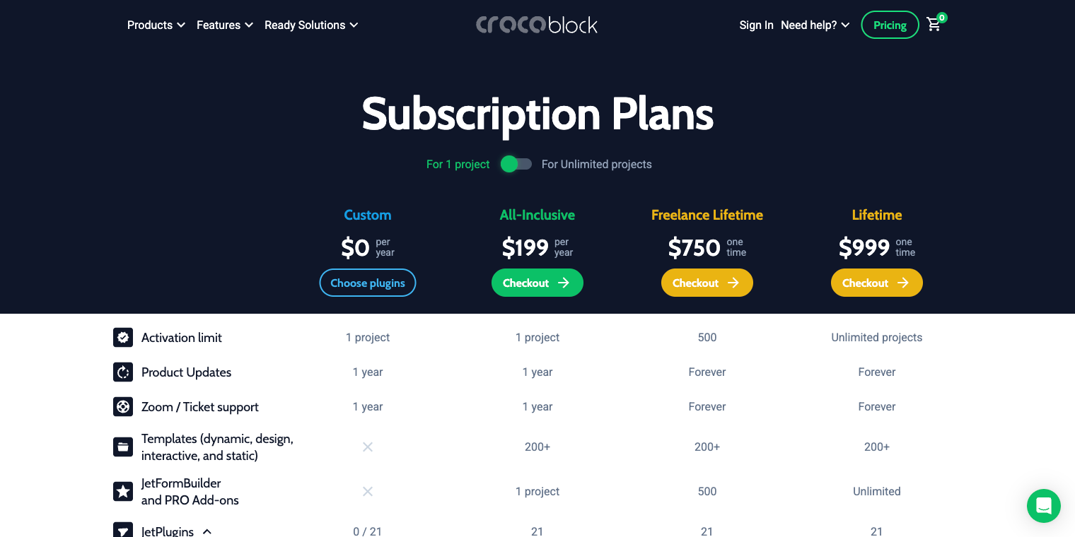 crocoblock pricing plans page